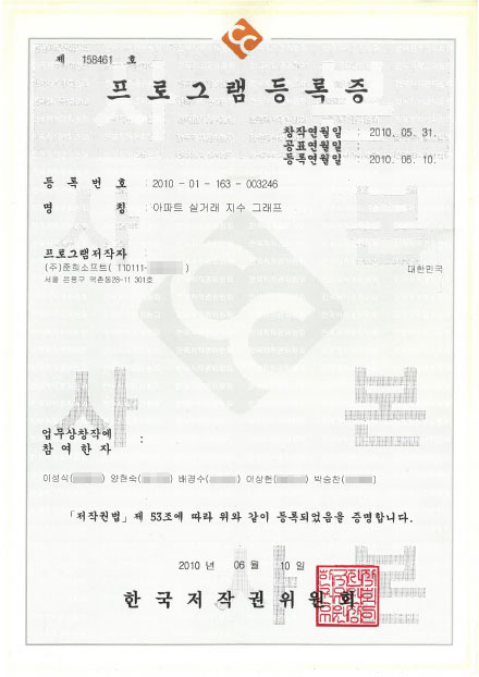 아파트 실거래 지수 그래프
